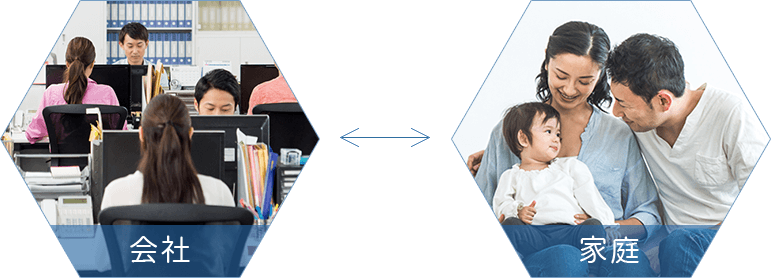 会社 家庭