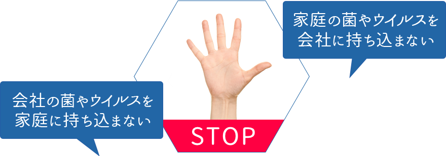 STOP 家庭の菌やウイルスを会社に持ち込まない 会社の菌やウイルス家庭に持ち込まない