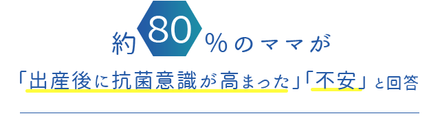 約80%のママが「出産後に抗菌意識が高まった」「不安」と回答