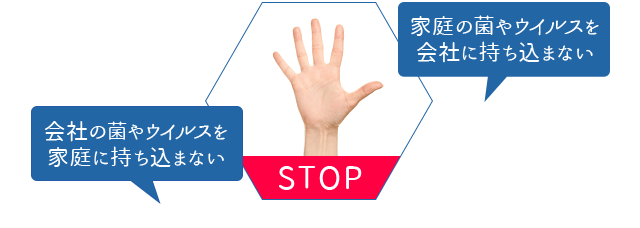 STOP家庭の菌やウイルスを会社に持ち込まない 会社の菌やウイルスを家庭に持ち込まない