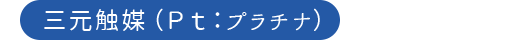 三元触媒(Pt:プラチナ)