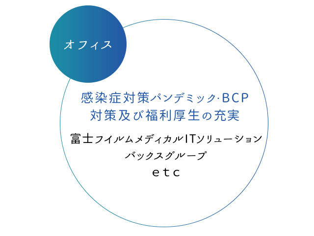 オフィス 感染症対策パンデミック・BCP対策及び福利厚生の充実 富士フイルムメディカルITソリューションバックスグループetc